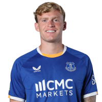 Player Cutout Thumb