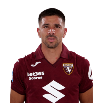 Giovanni Simeone