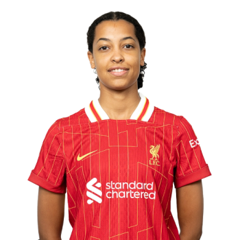 Hannah Silcock profile image