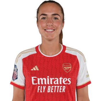 Lia Wälti profile image