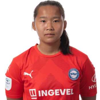 Jana Xin profile image