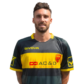 Fabio Sottile profile image