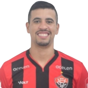 Ricardo Ryller profile image