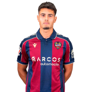Jorge Cabello profile image