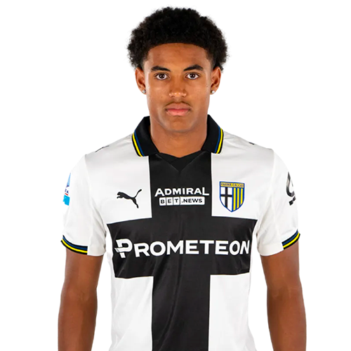 사샤 브리스치기