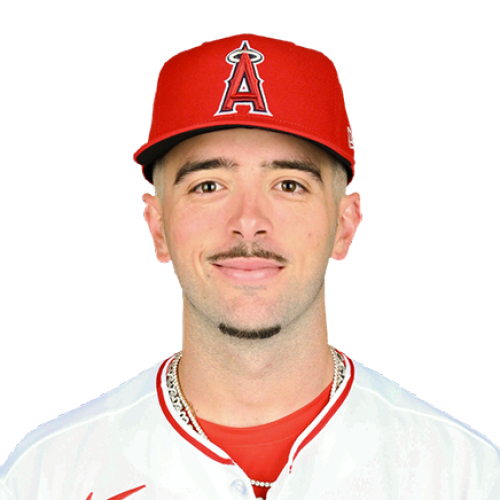 Zach Neto