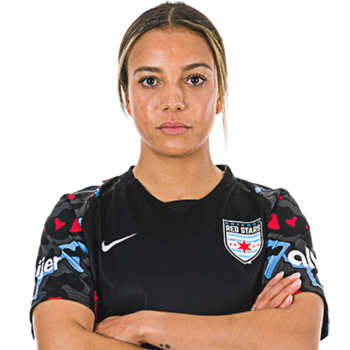 Mallory Swanson profile image