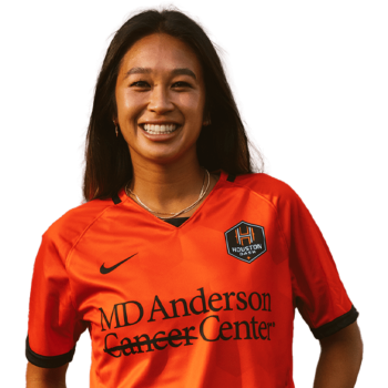 Caprice Dydasco profile image