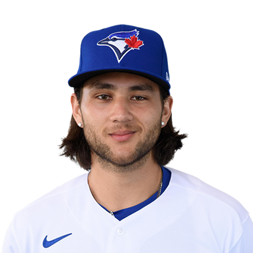 Bo Bichette