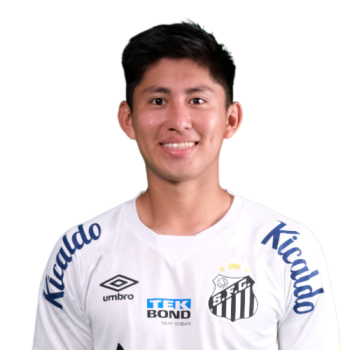 Miguelito profile image