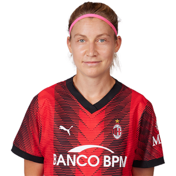 Kamila Dubcová profile image