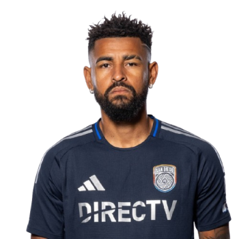 Aníbal Godoy profile image