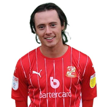 Harry McKirdy profile image