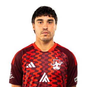 Maxi Rodriguez profile image