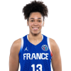 Player cutout