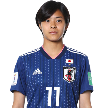Rikako Kobayashi profile image