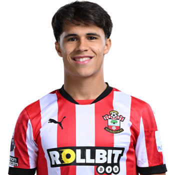 Juan Larios profile image