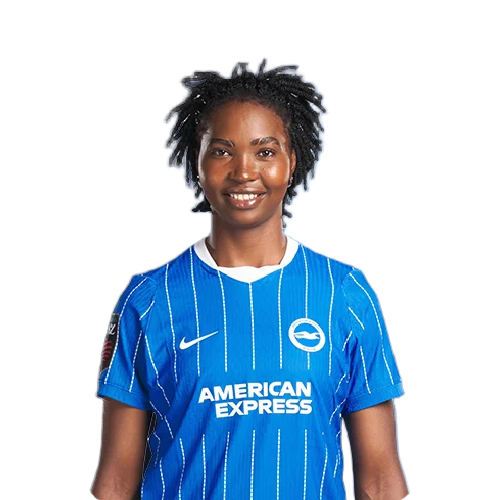 Aisha Masaka
