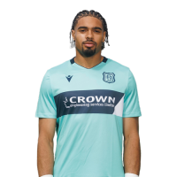 Player Cutout Thumb