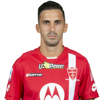 Marco D'Alessandro profile image