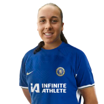 Brooke Aspin profile image