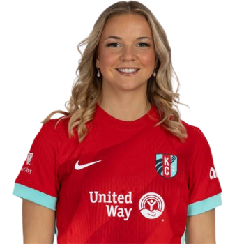 Claire Hutton profile image