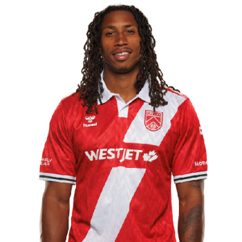 Caniggia Elva profile image