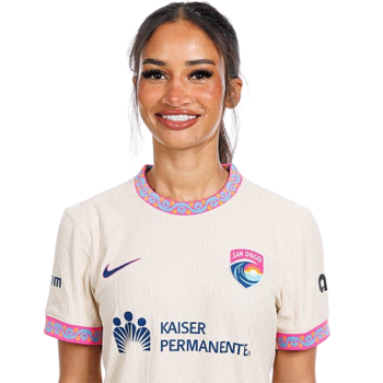 Mimi Van Zanten profile image