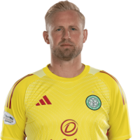 Player Cutout Thumb