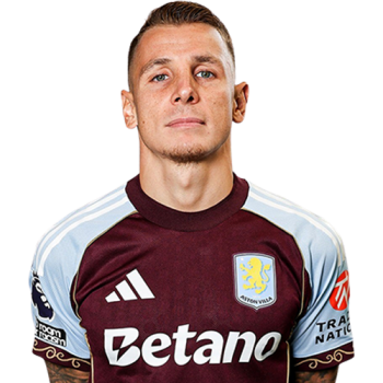 Lucas Digne profile image