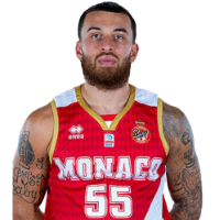 Mike James