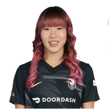 Jun Endo profile image