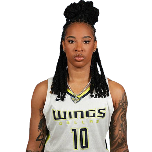 Aziaha James