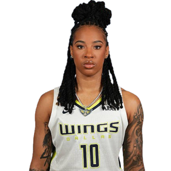 Aziaha James