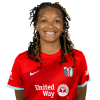 Player cutout