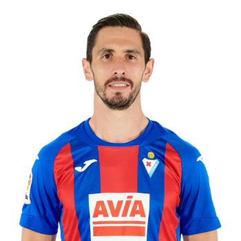 Paulo Oliveira profile image