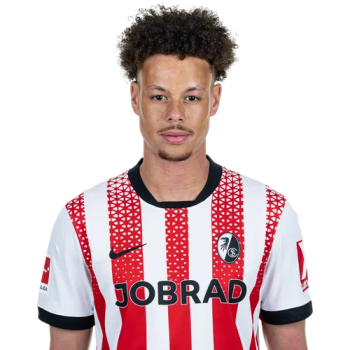 Derry Scherhant