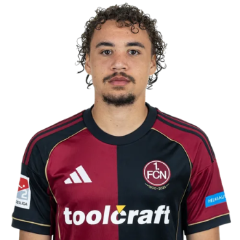 Rafael Lubach profile image