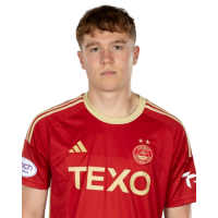 Player Cutout Thumb