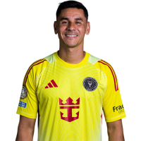 Player Cutout Thumb