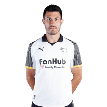 Danny Batth profile image