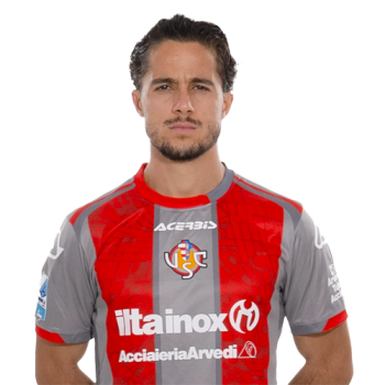 Leonardo Sernicola profile image