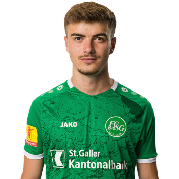 Betim Fazliji profile image
