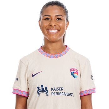 Kennedy Wesley profile image