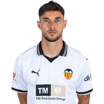 Roman Yaremchuk profile image