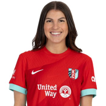 Izzy Rodriguez profile image