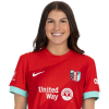 Player cutout