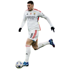 Player render