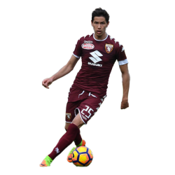 Player render