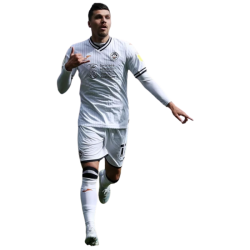 Player render